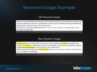 Keyword Usage Example
Old Keyword Usage
New Keyword Usage
 