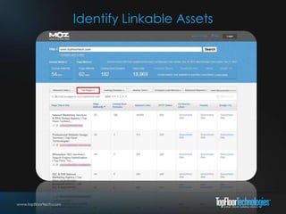 Identify Linkable Assets
 