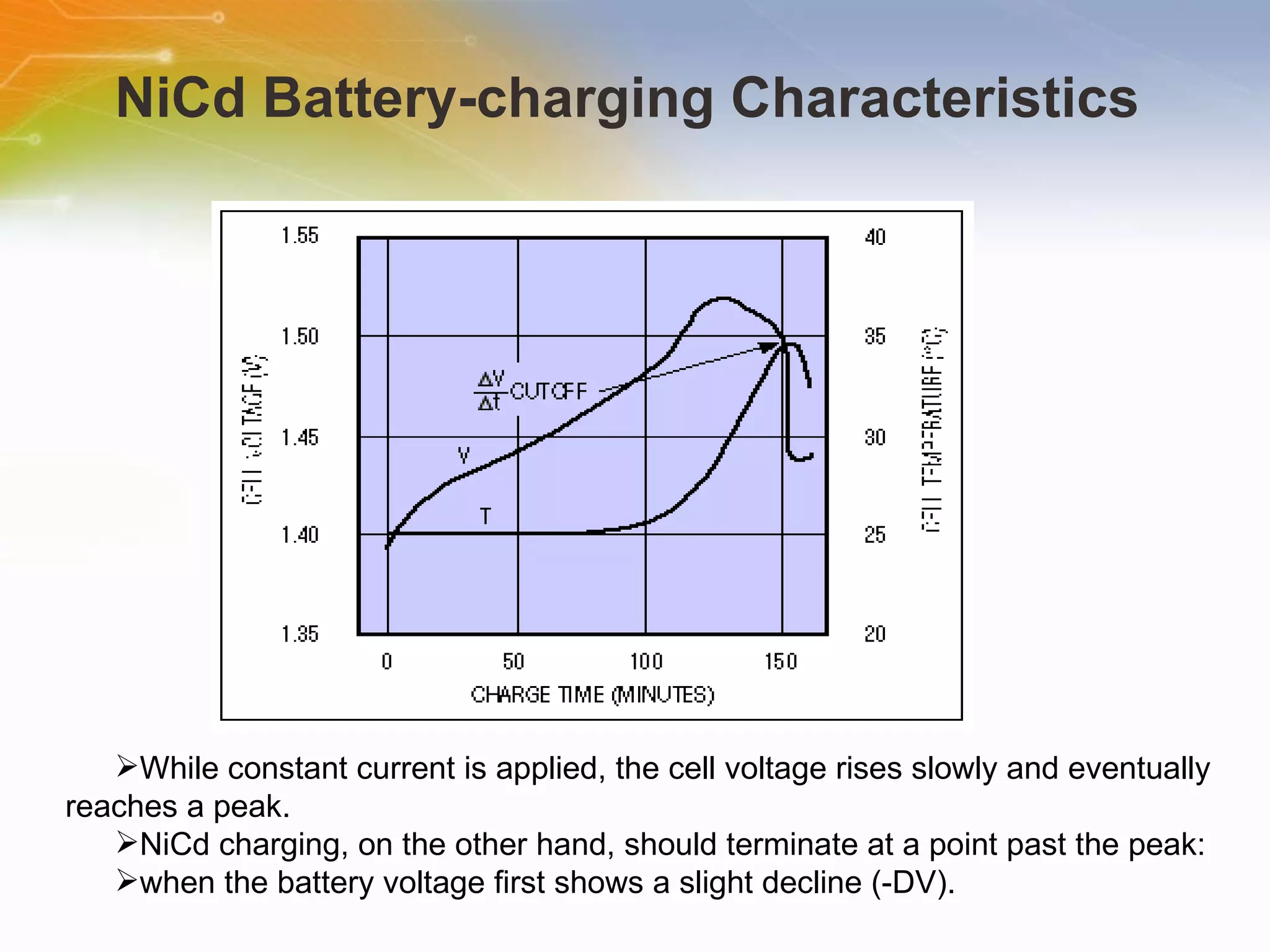 Li+ Battery Names: A Complete A Z List - 17oazrd