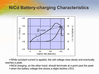 NiCd Battery-charging Characteristics  While constant current is applied, the cell voltage rises slowly and eventually reaches a peak.  NiCd charging, on the other hand, should terminate at a point past the peak: when the battery voltage first shows a slight decline (-DV). 