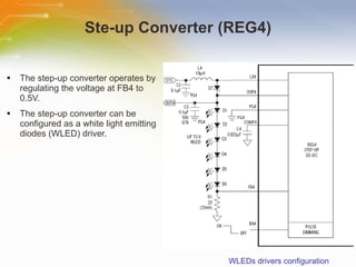 Ste-up Converter (REG4) The step-up converter operates by regulating the voltage at FB4 to 0.5V. The step-up converter can be configured as a white light emitting diodes (WLED) driver. WLEDs drivers configuration 