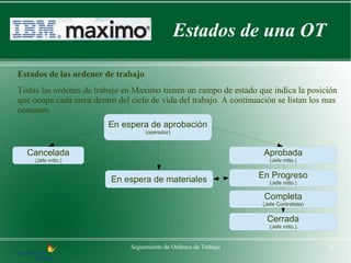 Estados de una OT

Estados de las ordener de trabajo
Todas las ordenes de trabajo en Maximo tienen un campo de estado que indica la posición
que ocupa cada tarea dentro del ciclo de vida del trabajo. A continuación se listan los mas
comunes.
                         En espera de aprobación
                                     (operador)



  Cancelada                                                           Aprobada
    (Jefe mtto.)                                                        (Jefe mtto.)


                          En espera de materiales                   En Progreso
                                                                        (Jefe mtto.)

                                                                      Completa
                                                                     (Jefe Contratista)

                                                                       Cerrada
                                                                        (Jefe mtto.)


                                Seguimiento de Ordenes de Trabajo                         9
 