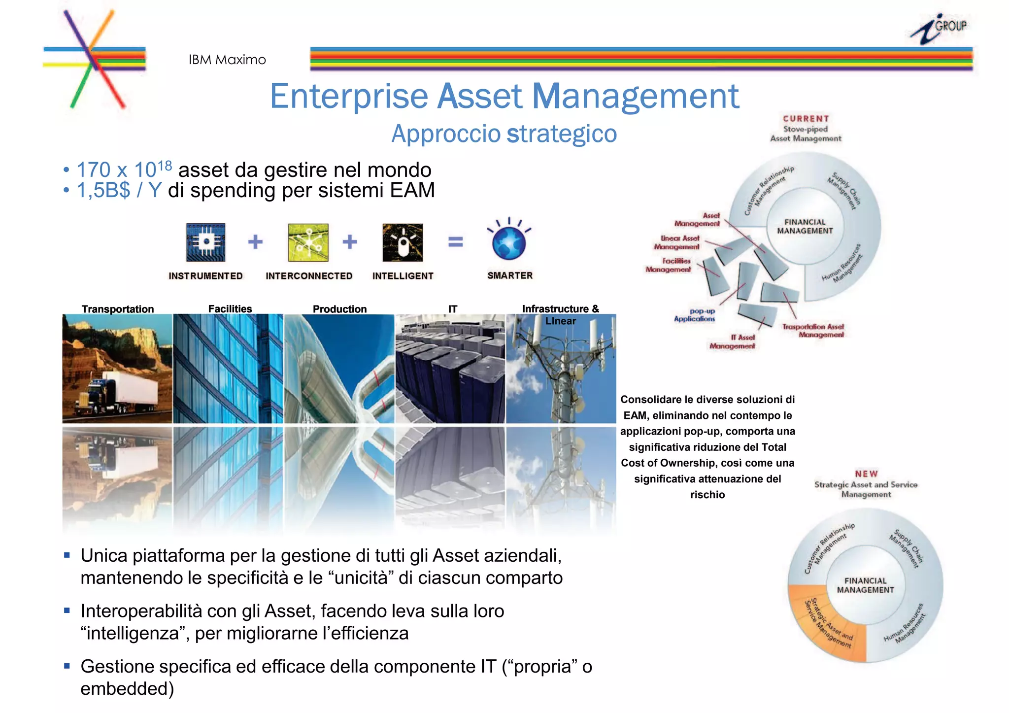 Facilities ProductionTransportation IT Infrastructure &
LInear
Consolidare le diverse soluzioni di
EAM, eliminando nel contempo le
applicazioni pop-up, comporta una
significativa riduzione del Total
Cost of Ownership, così come una
significativa attenuazione del
rischio
Unica piattaforma per la gestione di tutti gli Asset aziendali,
mantenendo le specificità e le “unicità” di ciascun comparto
Interoperabilità con gli Asset, facendo leva sulla loro
“intelligenza”, per migliorarne l’efficienza
Gestione specifica ed efficace della componente IT (“propria” o
embedded)
Facilities ProductionTransportation IT Infrastructure &
LInear
Facilities ProductionTransportation IT Infrastructure &
LInear
Facilities ProductionTransportation IT Infrastructure &
LInear
spspspspspspspspspspspspspspspspspspspspspspspspspspspspspspspspspspspspspspspspspspspspspspspspspspspspspspspspspspspspsp
LILILILILInenenenearararararararararararararararararararararararararararLILILILILIneneneneararararararararararararararararararararararararLILILILILIneneneneararararararararararararararararararararararararLILILILILIneneneneararararararararararararararararararararararararLILILILILIneneneneararararararararararararararararararararararararLILILILILIneneneneararararararararararararararararararararararararLILILILILInenenenearararararararararararararararararararararararar
Facilities ProductionTransportation IT Infrastructure &
LInear
• 170 x 1018 asset da gestire nel mondo
• 1,5B$ / Y di spending per sistemi EAM
Enterprise Asset Management
Approccio strategico
IBM Maximo
 