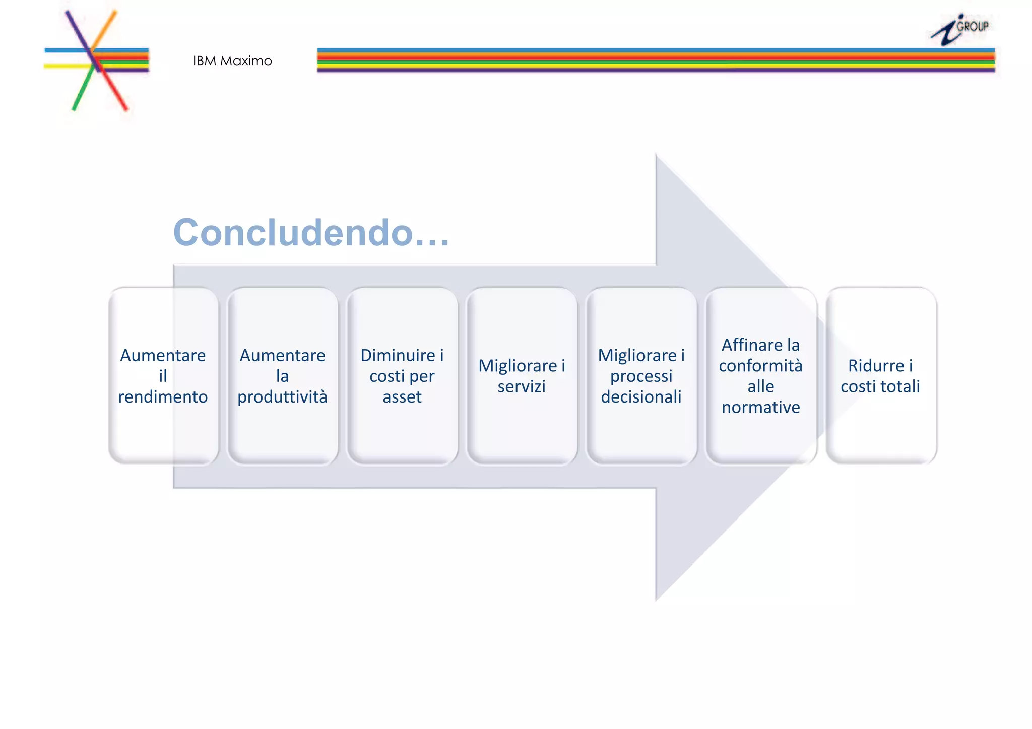 Aumentare
il
rendimento
Aumentare
la
produttività
Diminuire i
costi per
asset
Migliorare i
servizi
Migliorare i
processi
decisionali
Affinare la
conformità
alle
normative
Ridurre i
costi totali
Concludendo…
IBM Maximo
 