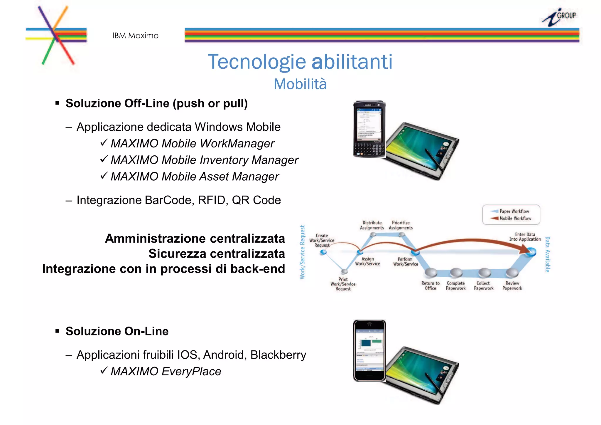 Soluzione Off-Line (push or pull)
– Applicazione dedicata Windows Mobile
MAXIMO Mobile WorkManager
MAXIMO Mobile Inventory Manager
MAXIMO Mobile Asset Manager
– Integrazione BarCode, RFID, QR Code
Soluzione On-Line
– Applicazioni fruibili IOS, Android, Blackberry
MAXIMO EveryPlace
Amministrazione centralizzata
Sicurezza centralizzata
Integrazione con in processi di back-end
Tecnologie abilitanti
Mobilità
IBM Maximo
 