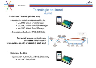 Soluzione Off-Line (push or pull)
– Applicazione dedicata Windows Mobile
MAXIMO Mobile WorkManager
MAXIMO Mobile Inventory Manager
MAXIMO Mobile Asset Manager
– Integrazione BarCode, RFID, QR Code
Soluzione On-Line
– Applicazioni fruibili IOS, Android, Blackberry
MAXIMO EveryPlace
Amministrazione centralizzata
Sicurezza centralizzata
Integrazione con in processi di back-end
Tecnologie abilitanti
Mobilità
IBM Maximo
 