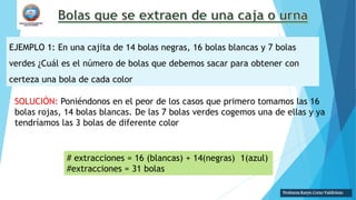 EJEMPLO 1: En una cajita de 14 bolas negras, 16 bolas blancas y 7 bolas
verdes ¿Cuál es el número de bolas que debemos sacar para obtener con
certeza una bola de cada color
SOLUCIÓN: Poniéndonos en el peor de los casos que primero tomamos las 16
bolas rojas, 14 bolas blancas. De las 7 bolas verdes cogemos una de ellas y ya
tendríamos las 3 bolas de diferente color
# extracciones = 16 (blancas) + 14(negras) 1(azul)
#extracciones = 31 bolas
Profesora Karyn Corzo Valdiviezo
 
