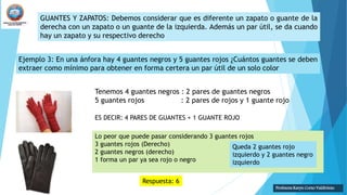 GUANTES Y ZAPATOS: Debemos considerar que es diferente un zapato o guante de la
derecha con un zapato o un guante de la izquierda. Además un par útil, se da cuando
hay un zapato y su respectivo derecho
Ejemplo 3: En una ánfora hay 4 guantes negros y 5 guantes rojos ¿Cuántos guantes se deben
extraer como mínimo para obtener en forma certera un par útil de un solo color
Tenemos 4 guantes negros : 2 pares de guantes negros
5 guantes rojos : 2 pares de rojos y 1 guante rojo
ES DECIR: 4 PARES DE GUANTES + 1 GUANTE ROJO
Lo peor que puede pasar considerando 3 guantes rojos
3 guantes rojos (Derecho)
2 guantes negros (derecho)
1 forma un par ya sea rojo o negro
Queda 2 guantes rojo
izquierdo y 2 guantes negro
izquierdo
Respuesta: 6
Profesora Karyn Corzo Valdiviezo
 
