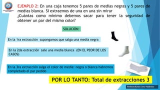 EJEMPLO 2: En una caja tenemos 5 pares de medias negras y 5 pares de
medias blanca. SI extraemos de una en una sin mirar
¿Cuántas como mínimo debemos sacar para tener la seguridad de
obtener un par del mismo color?
SOLUCIÓN:
Profesora Karyn Corzo Valdiviezo
En la 1ra extracción supongamos que salga una media negra
En la 2da extracción sale una media blanca (EN EL PEOR DE LOS
CASOS)
En la 3ra extracción salga el color de media: negra o blanca habremos
completado el par pedido
 