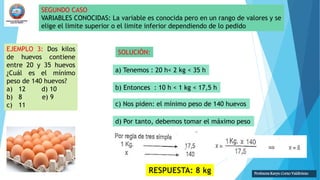 SEGUNDO CASO
VARIABLES CONOCIDAS: La variable es conocida pero en un rango de valores y se
elige el limite superior o el limite inferior dependiendo de lo pedido
EJEMPLO 3: Dos kilos
de huevos contiene
entre 20 y 35 huevos
¿Cuál es el mínimo
peso de 140 huevos?
a) 12 d) 10
b) 8 e) 9
c) 11
SOLUCIÓN:
a) Tenemos : 20 h< 2 kg < 35 h
b) Entonces : 10 h < 1 kg < 17,5 h
c) Nos piden: el mínimo peso de 140 huevos
d) Por tanto, debemos tomar el máximo peso
Profesora Karyn Corzo Valdiviezo
 