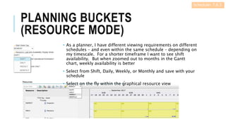 Scheduler 7.6.5
PLANNING BUCKETS
(RESOURCE MODE)
• As a planner, I have different viewing requirements on different
schedules – and even within the same schedule – depending on
my timescale. For a shorter timeframe I want to see shift
availability. But when zoomed out to months in the Gantt
chart, weekly availability is better
• Select from Shift, Daily, Weekly, or Monthly and save with your
schedule
• Select on the fly within the graphical resource view
 