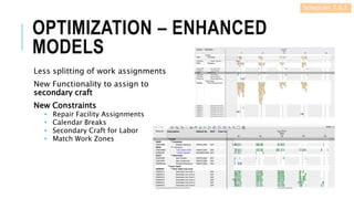 OPTIMIZATION – ENHANCED
MODELS
Less splitting of work assignments
New Functionality to assign to
secondary craft
New Constraints
• Repair Facility Assignments
• Calendar Breaks
• Secondary Craft for Labor
• Match Work Zones
Scheduler 7.6.5
 