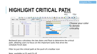 HIGHLIGHT CRITICAL PATH
Backward pass calculates the late dates and float to determine the critical
path, allowing users to focus on the important tasks that drive the
schedule finish date
Filter to just the critical path at the push of a toolbar icon
Choose your color
to denote
criticality
Filter
Backward
pass
Scheduler Plus
7.6.5
 