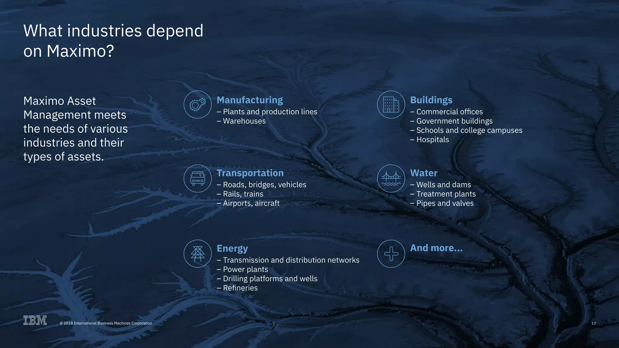 © 2017 International Business Machines Corporation 12
What industries depend
on Maximo?
Maximo Asset
Management meets
the needs of various
industries and their
types of assets.
Manufacturing
– Plants and production lines
– Warehouses
Buildings
– Commercial offices
– Government buildings
– Schools and college campuses
– Hospitals
Transportation
– Roads, bridges, vehicles
– Rails, trains
– Airports, aircraft
Water
– Wells and dams
– Treatment plants
– Pipes and valves
And more...Energy
– Transmission and distribution networks
– Power plants
– Drilling platforms and wells
– Refineries
12© 2018 International Business Machines Corporation
 