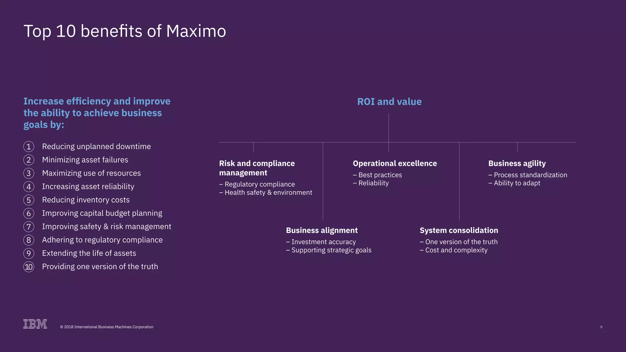 9© 2018 International Business Machines Corporation
Top 10 benefits of Maximo
Increase efficiency and improve
the ability to achieve business
goals by:
	 Reducing unplanned downtime
	 Minimizing asset failures
	 Maximizing use of resources
	 Increasing asset reliability
	 Reducing inventory costs
	 Improving capital budget planning
	 Improving safety & risk management
	 Adhering to regulatory compliance
	 Extending the life of assets
	 Providing one version of the truth
ROI and value
Risk and compliance
management
– Regulatory compliance
– Health safety & environment
Business alignment
– Investment accuracy
– Supporting strategic goals
Operational excellence
– Best practices
– Reliability
System consolidation
– One version of the truth
– Cost and complexity
Business agility
– Process standardization
– Ability to adapt
10
9
8
7
6
5
4
3
2
1
 