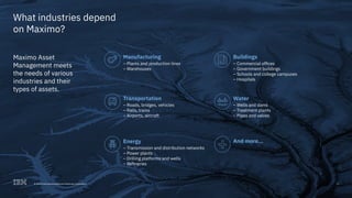 © 2017 International Business Machines Corporation 12
What industries depend
on Maximo?
Maximo Asset
Management meets
the needs of various
industries and their
types of assets.
Manufacturing
– Plants and production lines
– Warehouses
Buildings
– Commercial offices
– Government buildings
– Schools and college campuses
– Hospitals
Transportation
– Roads, bridges, vehicles
– Rails, trains
– Airports, aircraft
Water
– Wells and dams
– Treatment plants
– Pipes and valves
And more...Energy
– Transmission and distribution networks
– Power plants
– Drilling platforms and wells
– Refineries
12© 2018 International Business Machines Corporation
 