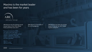 © 2017 International Business Machines Corporation 14
Maximo is the market leader
and has been for years
IBM Maximo has the leading overall
market share in the 2016 Global
Study published June 2017.
IBM Maximo has been the market
leader in the last ten ARC Global
Studies published.
IBM Maximo is the leader in
21 of 34 categories.
“Maximo solutions for EAM
are well proven with deep
functionality and specific vertical
industry solutions. This has
helped continue its leadership
for over a decade.”
Ralph Rio
Research Director
ARC Advisory Group
14© 2018 International Business Machines Corporation
 