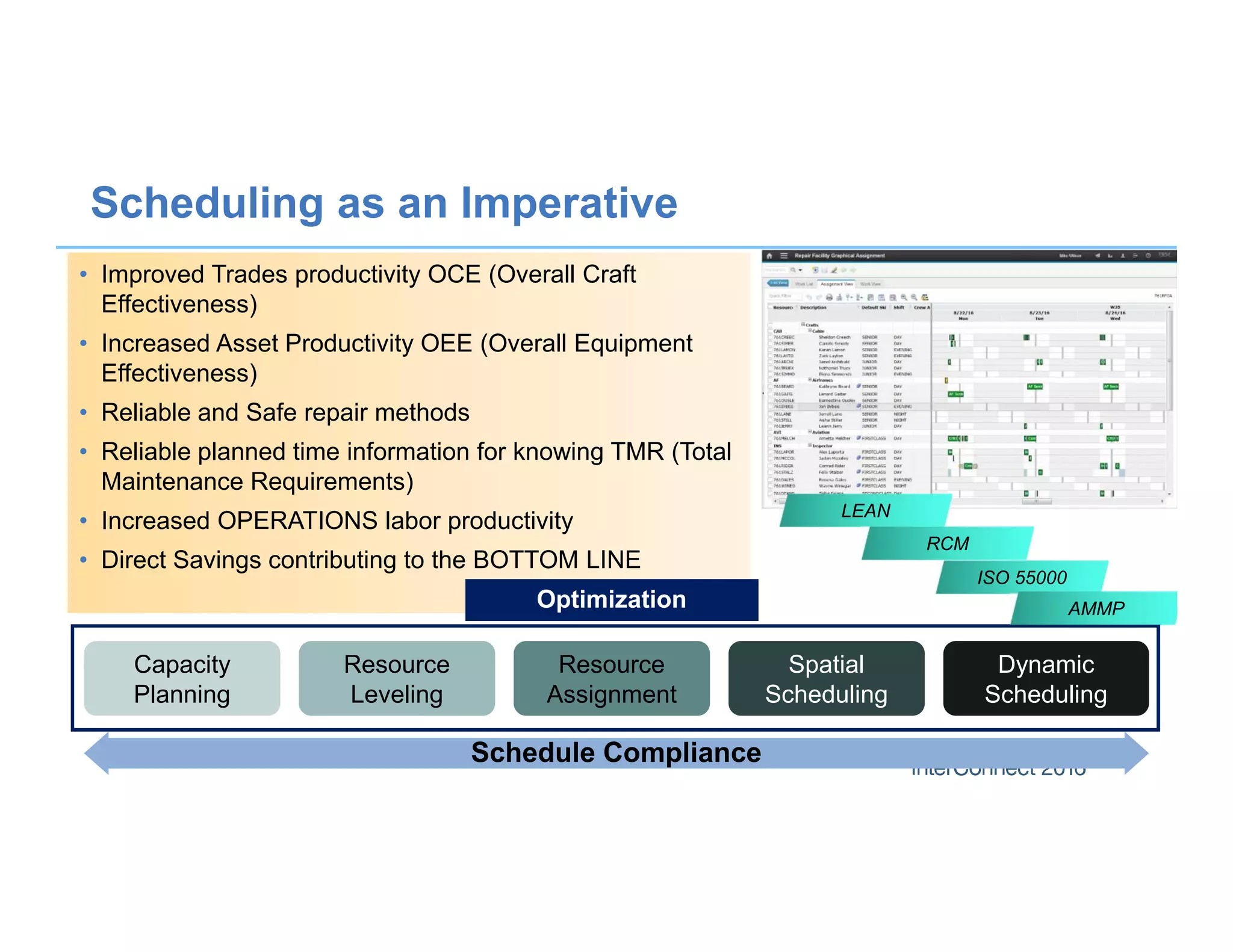 Scheduling as an Imperative
16
• Improved Trades productivity OCE (Overall Craft
Effectiveness)
• Increased Asset Productivity OEE (Overall Equipment
Effectiveness)
• Reliable and Safe repair methods
• Reliable planned time information for knowing TMR (Total
Maintenance Requirements)
• Increased OPERATIONS labor productivity
• Direct Savings contributing to the BOTTOM LINE
Schedule ComplianceSchedule Compliance
Capacity
Planning
Resource
Leveling
Resource
Assignment
Spatial
Scheduling
Dynamic
Scheduling
Optimization
LEAN
RCM
ISO 55000
AMMP
 