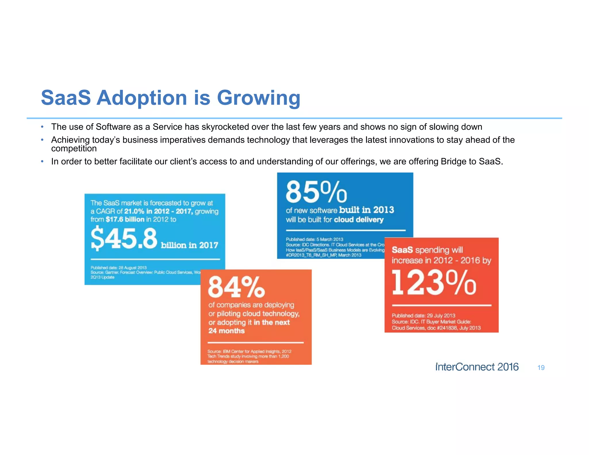 19
• The use of Software as a Service has skyrocketed over the last few years and shows no sign of slowing down
• Achieving today's business imperatives demands technology that leverages the latest innovations to stay ahead of the
competition
• In order to better facilitate our client’s access to and understanding of our offerings, we are offering Bridge to SaaS.
SaaS Adoption is Growing
 