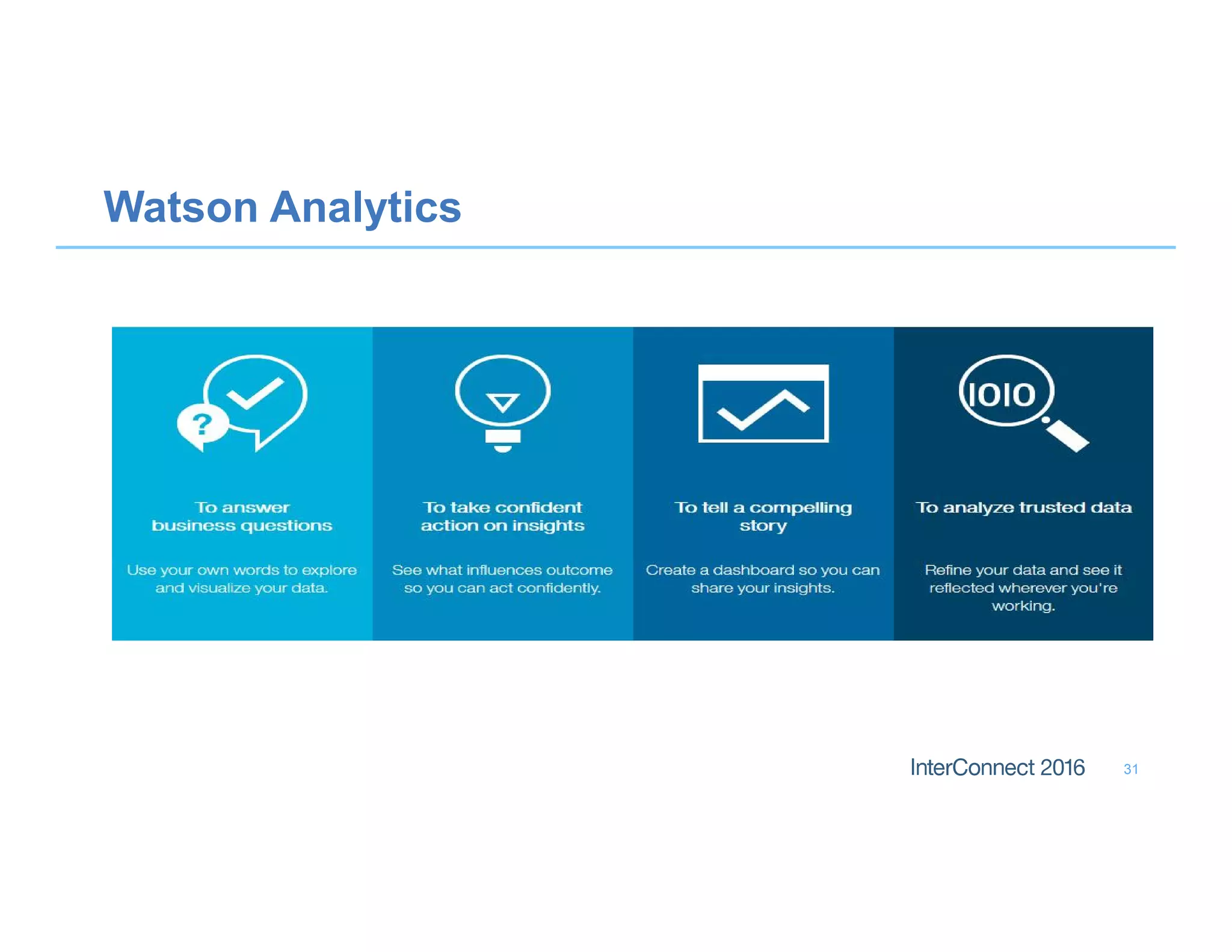 31
Watson Analytics
 