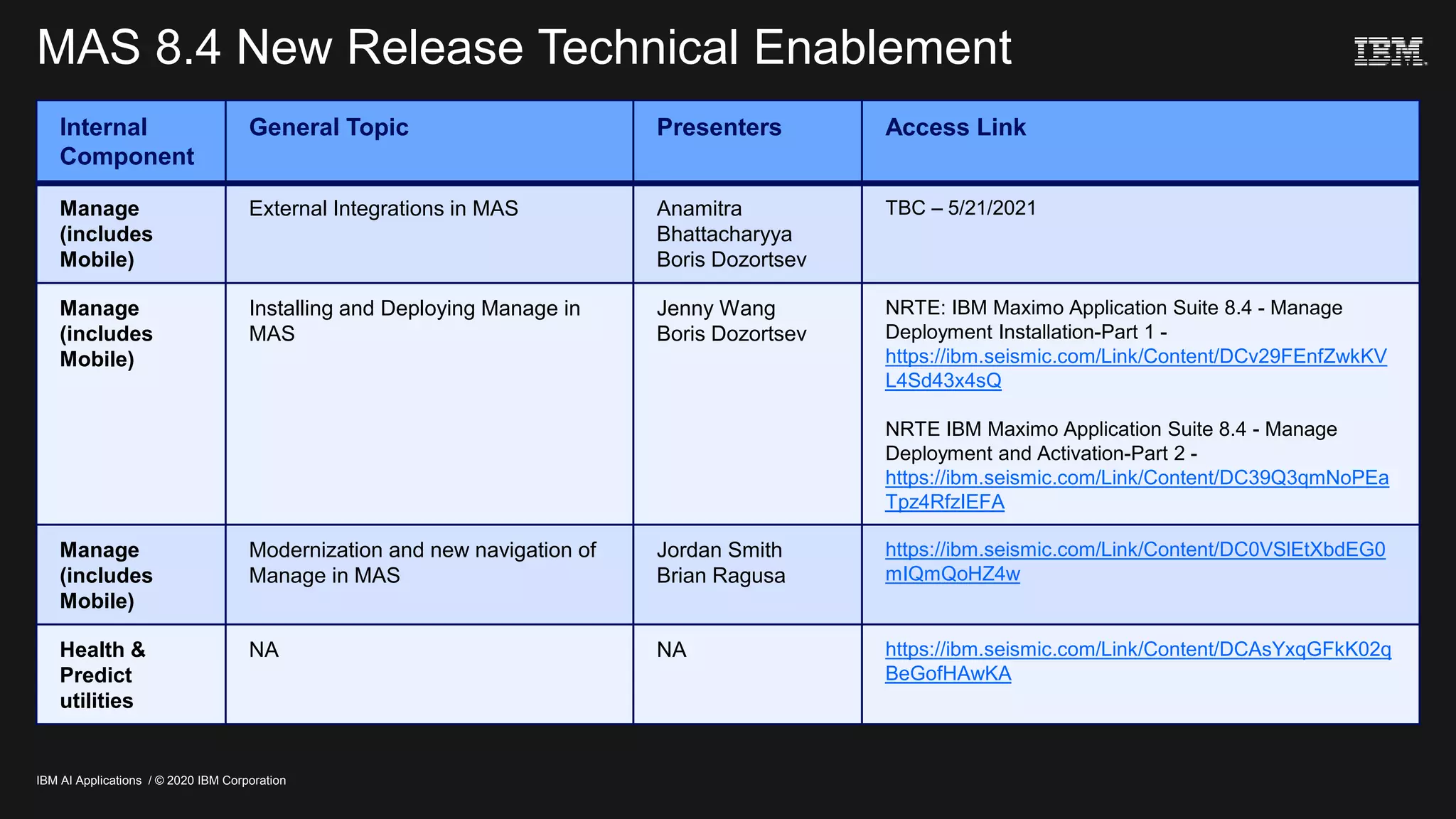 Maximo Application Suite 8.4 & 8.5 Learning & Resources Guide.PPTX