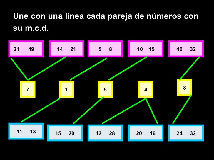 Cual Es El M.c.m De 4 Y 5
