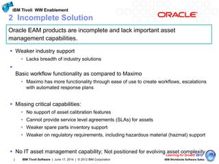 Maximo competition | PPT