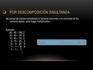  POR DESCOMPOSICIÓN SIMULTANEA
Se extrae de manera simultanea lo factores comunes y no comunes de los
números dados, para luego multiplicarlos.
Ejemplo:
60 - 90 - 150 2
30 - 45 - 75 2
15 - 45 - 75 3
5 - 15 - 25 3
5 - 5 - 25 5
1 - 1 - 5 5
1 - 1 - 1
MCM(60;90;150)= 2 .2 .3 .3 .5 .5=900
 