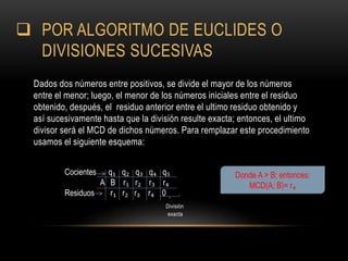  POR ALGORITMO DE EUCLIDES O
DIVISIONES SUCESIVAS
Dados dos números entre positivos, se divide el mayor de los números
entre el menor; luego, el menor de los números iniciales entre el residuo
obtenido, después, el residuo anterior entre el ultimo residuo obtenido y
así sucesivamente hasta que la división resulte exacta; entonces, el ultimo
divisor será el MCD de dichos números. Para remplazar este procedimiento
usamos el siguiente esquema:
División
exacta
Cocientes q₁ q₂ q₃ q₄ q₅
A B r₁ r₂ r₃ r₄
Residuos r₁ r₂ r₃ r₄ 0
Donde A > B; entonces:
MCD(A; B)= r₄
 