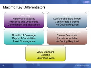 Maximo differentiators | PPT