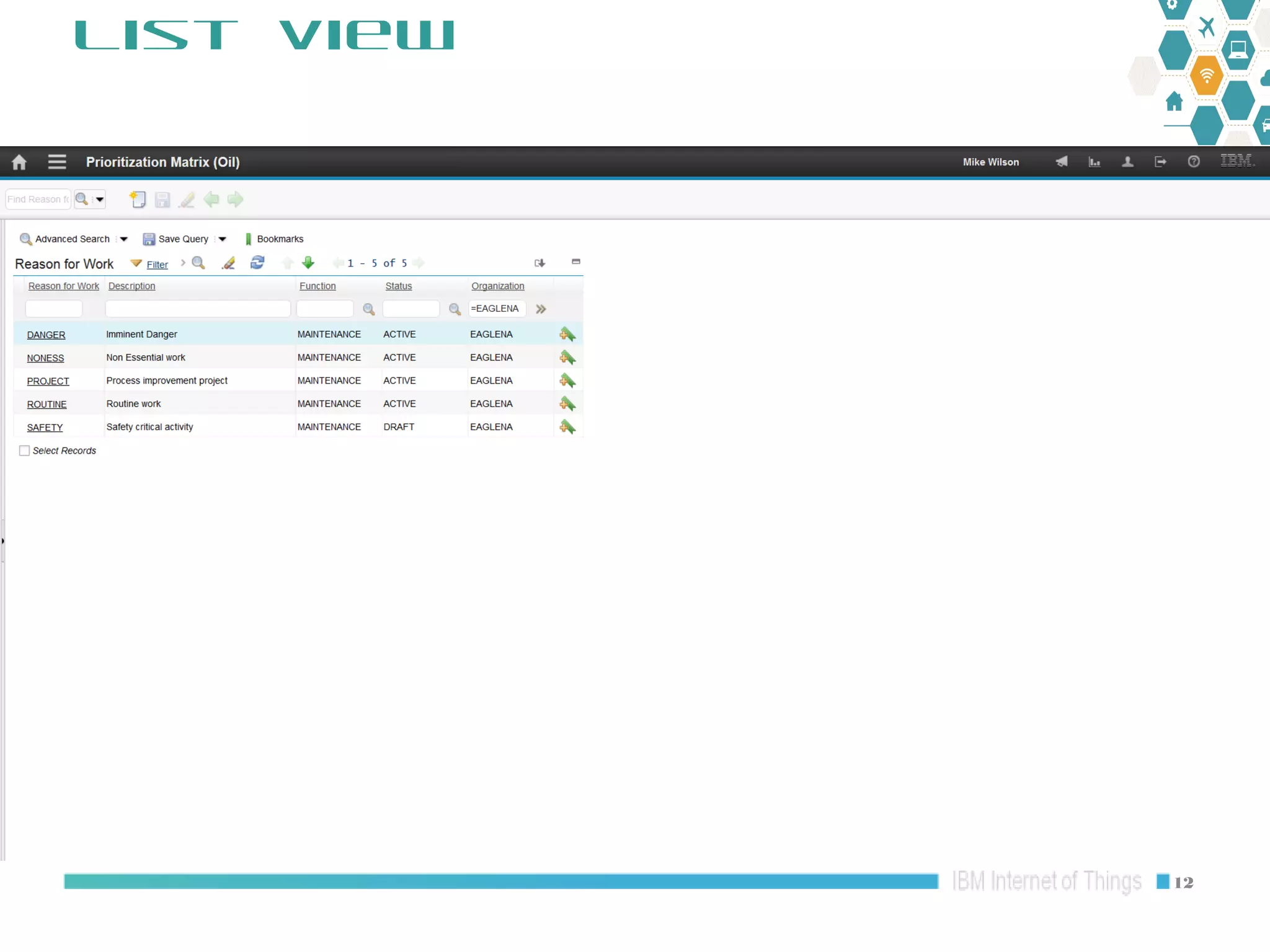 Maximo Oil and Gas 7.6.1 HSE: Condition for Work Prioritization Matrix ...