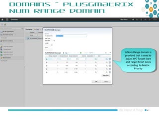 Maximo Oil and Gas 7.6.1 HSE: Condition for Work Prioritization Matrix ...