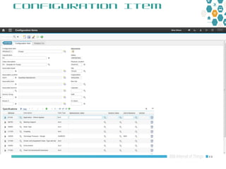 Maximo Oil and Gas 7.6.1 HSE: Organizations & Products overview | PPT