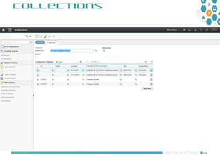 Maximo Oil and Gas 7.6.1 HSE: Organizations & Products overview | PPT