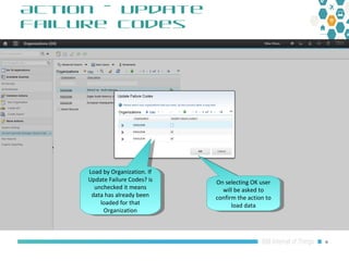 Maximo Oil and Gas 7.6.1 HSE: Organizations & Products overview | PPT