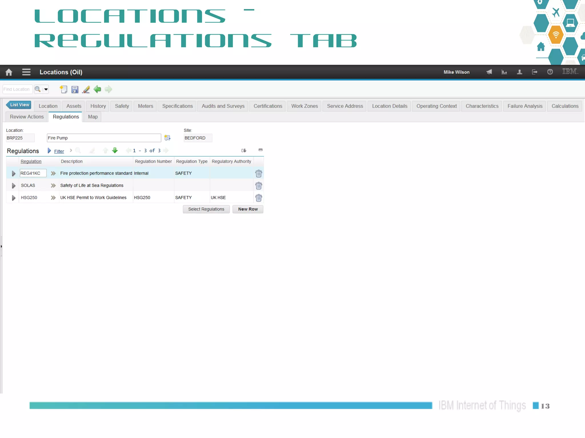 Maximo Oil and Gas 7.6.1 HSE: Regulatory Compliance overview | PPT