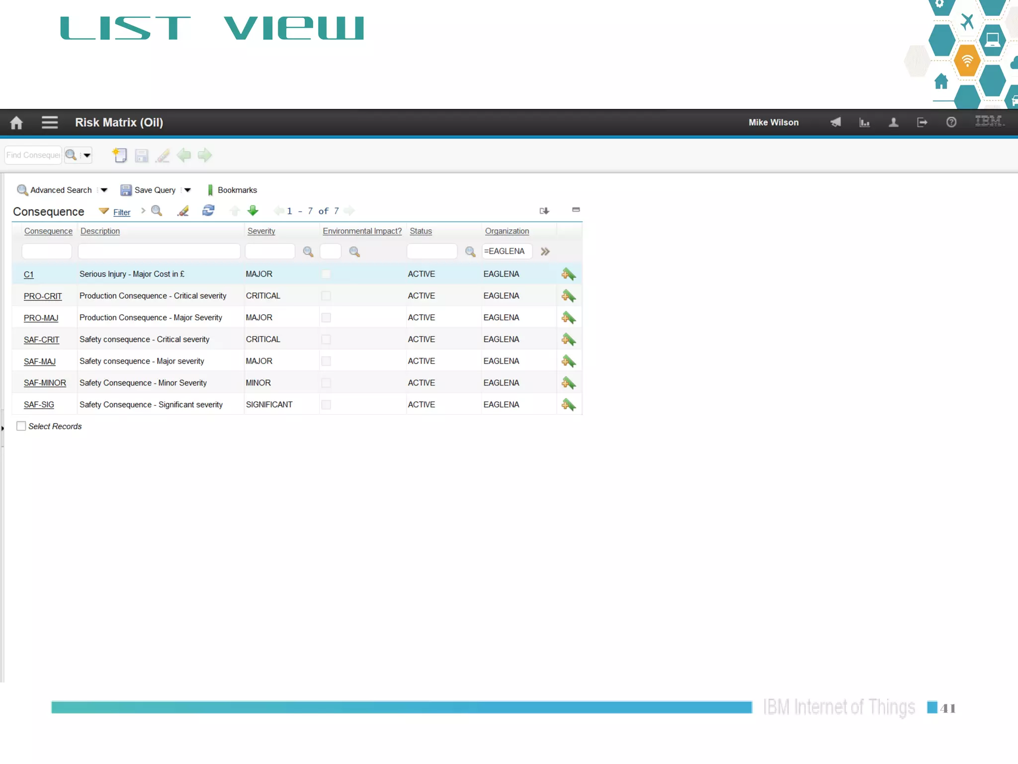 Maximo Oil and Gas 7.6.1 HSE: Risk Assessment Risk Matrix Overview | PPT