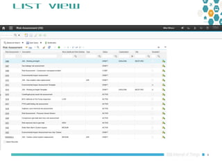 Maximo Oil and Gas 7.6.1 HSE: Risk Assessment Risk Matrix Overview | PPT