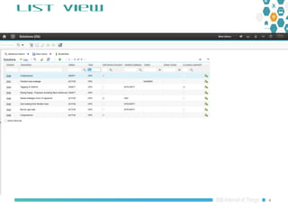 Maximo Oil and Gas 7.6.1 HSE: Solutions Overview | PPT
