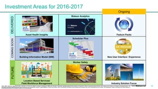 Investment Areas for 2016-2017
Asset Health Insights
Watson Analytics
Feature Packs
Building Information Model (BIM)
Scheduler Plus
New User Interface / Experience
Location Based Services/
Field Workforce Management
Worker Safety
Industry Solution Focus
Notice: IBM s statements regarding its plans, directions, and intent are subject to change or withdrawal at IBM s sole discretion. Information regarding potential future products is intended to outline our general product direction and it should not be relied on in making a purchasing decision. The
information mentioned regarding potential future products is not a commitment, promise, or legal obligation to deliver any material, code or functionality. Information about potential future products may not be incorporated into any contract. The development, release, and timing of any future features or
functionality described for our products remains at our sole discretion.
DELIVEREDCOMINGSOONFUTURE Ongoing
14
 