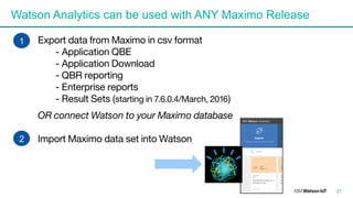 Watson Analytics can be used with ANY Maximo Release
27
Export data from Maximo in csv format
- Application QBE
- Application Download
- QBR reporting
- Enterprise reports
- Result Sets (starting in 7.6.0.4/March, 2016)
OR connect Watson to your Maximo database
Import Maximo data set into Watson
1
2
 