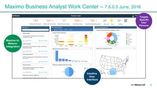 Maximo Business Analyst Work Center – 7.6.0.5 June, 2016
28
Maximo to
Watson
Integration
Intuitive
User
Interface
Targets
Specific
User
Persona
 