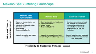 Maximo SaaS Offering Landscape
Flexibility to Customize Instance
PriceandTimeto
Implementation
Maximo SaaS
Fundamentals
Maximo SaaS Maximo SaaS Flex
• Focus on standardization and
Ease-of-Use
• Centered on basic use cases
Limited # users
• Multi-tenant
• Supported by DevOps
• Core functionality in a SaaS model
• Configuration tools
• Single Tenant
• Supported by DevOps
• Combines convenience of SaaS
with flexibility of customization
• Customer/Partners have full
access to Dev environment
• Work with CDS on Test and
Production
Appeals to smaller, less mature
users
Appeals to more advanced EAM
users looking for SaaS delivery model
Appeals to partners and advanced
customers who want to customize
their SaaS image
41
 