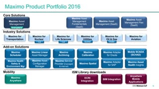 Maximo Product Portfolio 2016
9
Maximo for
Oil & Gas
Maximo for
Utilities
Maximo for
Nuclear
Maximo for
Life Sciences
Maximo for
Transportation
Add-on Solutions
Mobility
Core Solutions
Industry Solutions
Maximo Asset
Management
Maximo
Scheduler
Maximo Health
Safety &
Environment Mgr
HS&E
Maximo
Anywhere
Maximo Linear
Asset Manager
Maximo Asset
Management (SaaS)
Maximo
Archiving
Maximo
Calibration
Maximo Spatial
Maximo Service
Provider (managed
& internal)
Maximo Asset
Configuration
Manager
Spatial
Maximo Adapter
for Oracle
Mobile SCADA
(SCHAD)
CalCal
Everyplace
ISM Library downloads
ECRI
Integration
BIM Integration
Anywhere
Mobile
Applications
Maximo for
Aviation
Maximo Asset
Management Flex
(SaaS)
Maximo Asset
Health Insights
Maximo Asset
Management
Fundamentals
(SaaS)
Maximo Adapter
for SAP
 