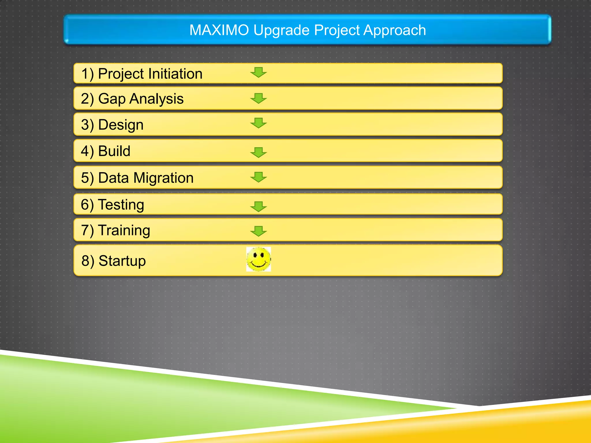 Maximo Upgrade project approach | PPTX