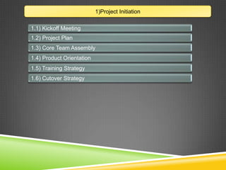 1)Project Initiation
1.1) Kickoff Meeting
1.2) Project Plan
1.3) Core Team Assembly
1.4) Product Orientation
1.5) Training Strategy
1.6) Cutover Strategy
 