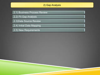 2) Gap Analysis
2.1) Business Process Review
2.2) Fit Gap Analysis
2.3)Data Source Review
2.4) Initial Data Mapping
2.5) New Requirements
 