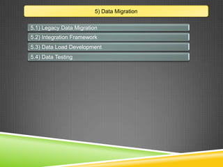 5) Data Migration
5.1) Legacy Data Migration
5.2) Integration Framework
5.3) Data Load Development
5.4) Data Testing
 