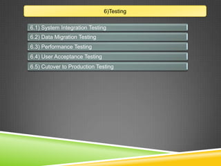 6)Testing
6.1) System Integration Testing
6.2) Data Migration Testing
6.3) Performance Testing
6.4) User Acceptance Testing
6.5) Cutover to Production Testing
 
