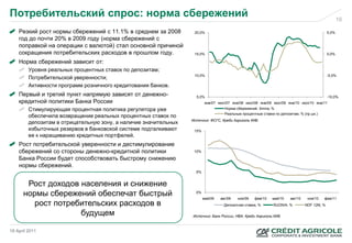 Потребительский спрос: норма сбережений                                                                                                              16

    Резкий рост нормы сбережений с 11.1% в среднем за 2008         20,0%                                                                      5,0%
    год до почти 20% в 2009 году (норма сбережений с
    поправкой на операции с валютой) стал основной причиной
    сокращения потребительских расходов в прошлом году.            15,0%                                                                      0,0%

    Норма сбережений зависит от:
         Уровня реальных процентных ставок по депозитам;
                                                                   10,0%                                                                      -5,0%
         Потребительской уверенности;
         Активности программ розничного кредитования банков.
    Первый и третий пункт напрямую зависят от денежно-              5,0%                                                                      -10,0%
    кредитной политики Банка России                                       янв/07 июл/07 янв/08 июл/08 янв/09 июл/09 янв/10 июл/10 янв/11
         Стимулирующая процентная политика регулятора уже                           Норма сбережений, 3mma, %
                                                                                    Реальные процентные ставки по депозитам, % (пр.шк.)
         обеспечила возвращение реальных процентных ставок по
                                                                  Источник: ФСГС, Креди Агриколь КИБ
         депозитам в отрицательную зону, а наличие значительных
         избыточных резервов в банковской системе подталкивают     15%
         ее к наращиванию кредитных портфелей.
    Рост потребительской уверенности и дестимулирование
    сбережений со стороны денежно-кредитной политики               10%

    Банка России будет способствовать быстрому снижению
    нормы сбережений.
                                                                    5%


       Рост доходов населения и снижение
      нормы сбережений обеспечат быстрый                            0%
                                                                         май/09   авг/09   ноя/09   фев/10    май/10    авг/10    ноя/10   фев/11
         рост потребительских расходов в                                            Депозитная ставка, %      RUONIA, %          NDF 12M, %

                    будущем                                       Источник: Банк России, НВА, Креди Агриколь КИБ



18 April 2011
 